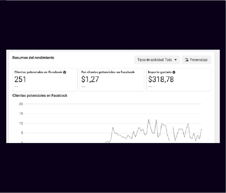 Cherry Host Success Stats